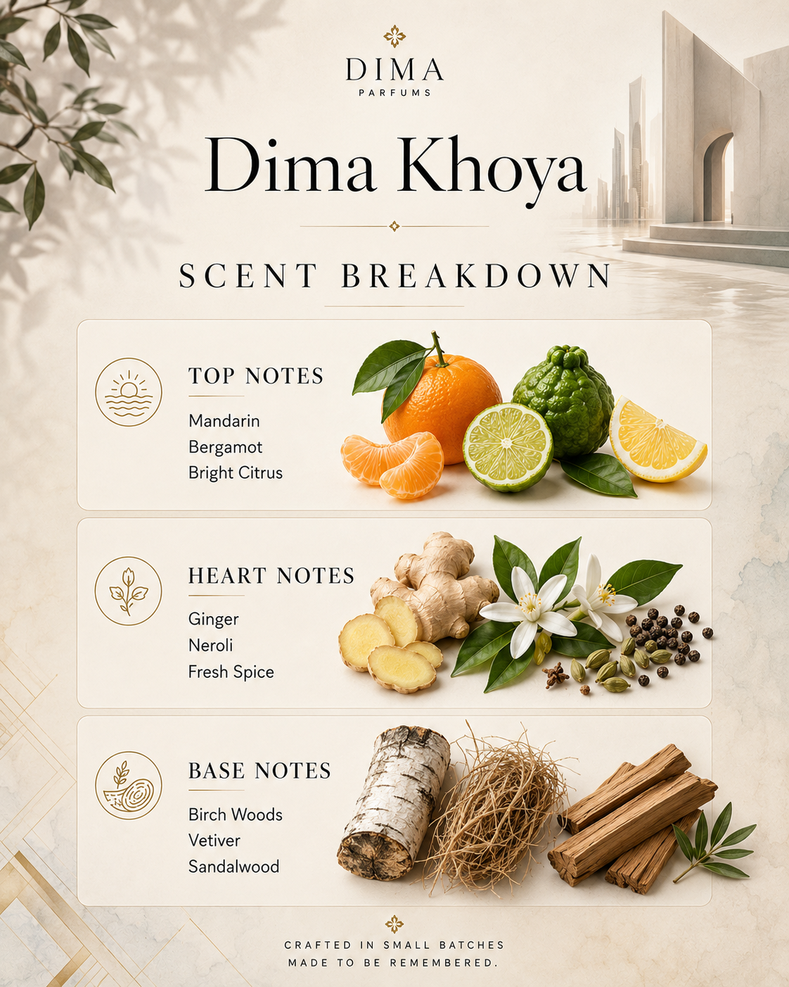 Khoya
